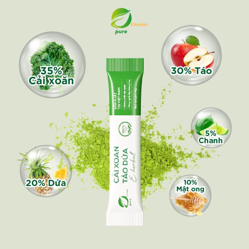 CÔNG TY CỔ PHẦN SẢN XUẤT VÀ THƯƠNG MẠI EHERBAL