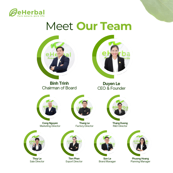 CÔNG TY CỔ PHẦN SẢN XUẤT VÀ THƯƠNG MẠI EHERBAL
