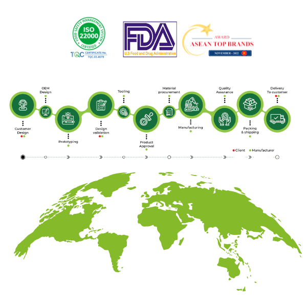 CÔNG TY CỔ PHẦN SẢN XUẤT VÀ THƯƠNG MẠI EHERBAL