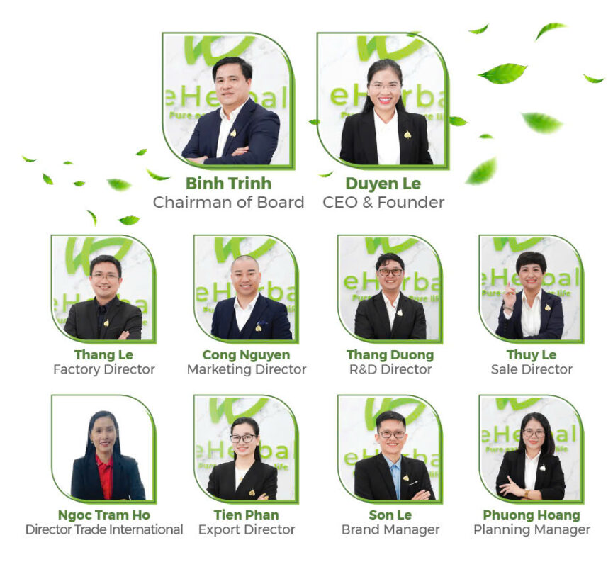 CÔNG TY CỔ PHẦN SẢN XUẤT VÀ THƯƠNG MẠI EHERBAL